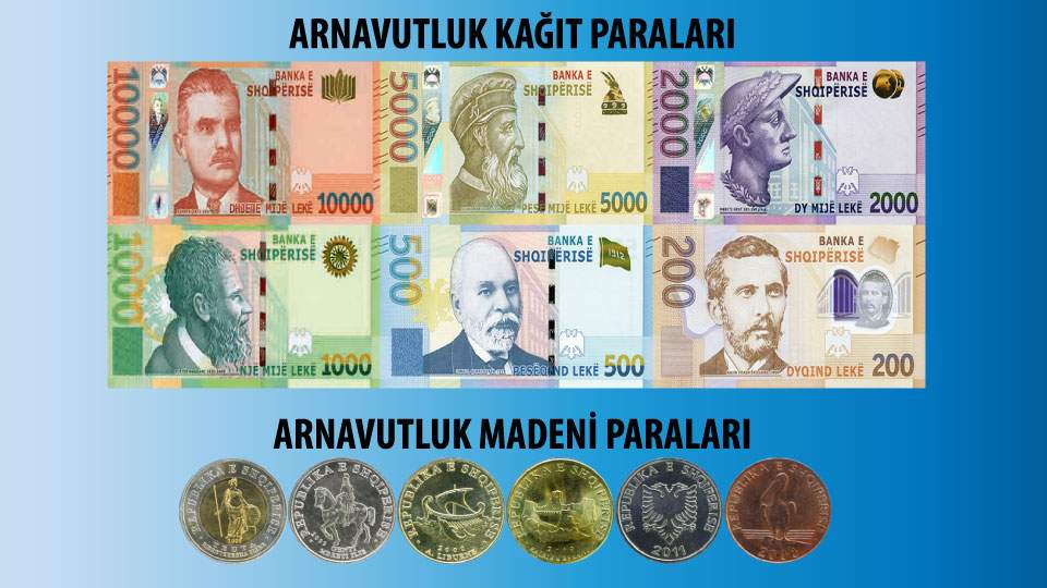 Arnavutluk para birimi Lektir. Arnavutluk kağıt paraları ve madeni paraları görselde yer almaktadır.